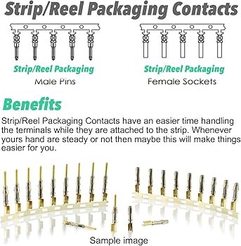 アビーページ Molex (12-Circuits) w/18-24 AWG Standard .062